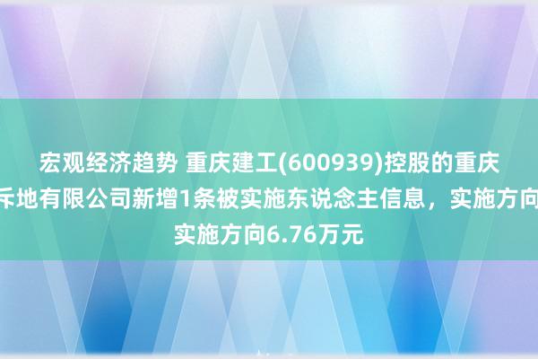 宏观经济趋势 重庆建工(600939)控股的重庆建工住宅斥地有限公司新增1条被实施东说念主信息，实施方向6.76万元