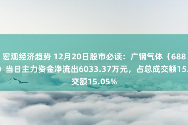 宏观经济趋势 12月20日股市必读：广钢气体（688548）当日主力资金净流出6033.37万元，占总成交额15.05%