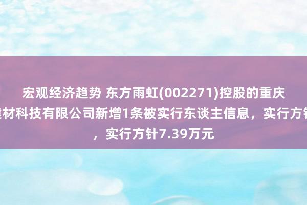 宏观经济趋势 东方雨虹(002271)控股的重庆东方雨虹建材科技有限公司新增1条被实行东谈主信息，实行方针7.39万元