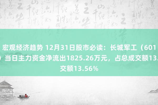 宏观经济趋势 12月31日股市必读：长城军工（601606）当日主力资金净流出1825.26万元，占总成交额13.56%