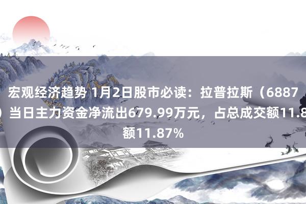 宏观经济趋势 1月2日股市必读：拉普拉斯（688726）当日主力资金净流出679.99万元，占总成交额11.87%