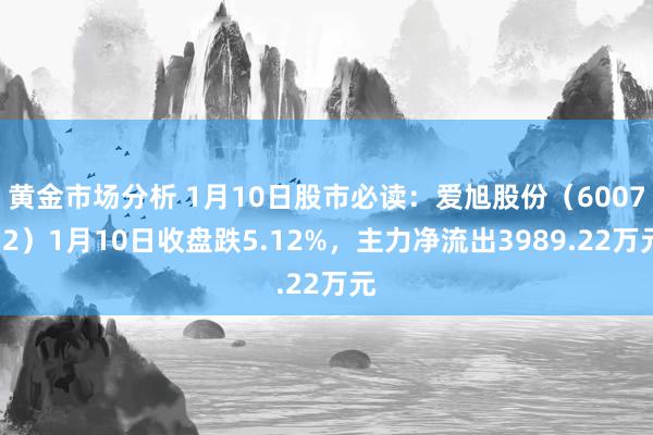 黄金市场分析 1月10日股市必读：爱旭股份（600732）1月10日收盘跌5.12%，主力净流出3989.22万元