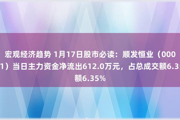 宏观经济趋势 1月17日股市必读：顺发恒业（000631）当日主力资金净流出612.0万元，占总成交额6.35%