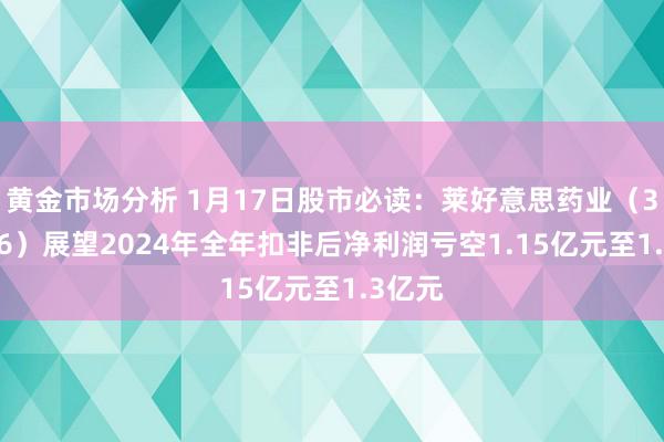 黄金市场分析 1月17日股市必读：莱好意思药业（300006）展望2024年全年扣非后净利润亏空1.15亿元至1.3亿元