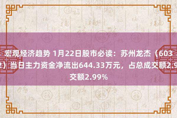 宏观经济趋势 1月22日股市必读：苏州龙杰（603332）当日主力资金净流出644.33万元，占总成交额2.99%