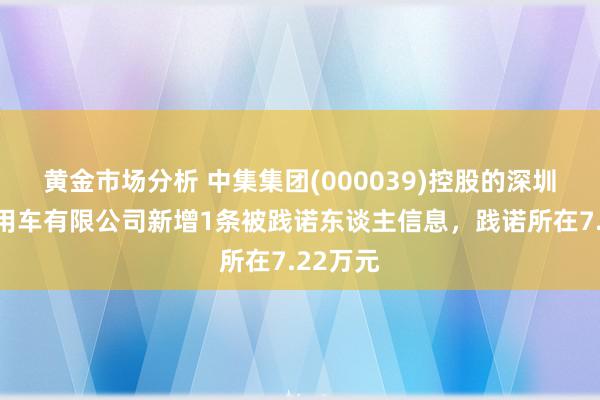 黄金市场分析 中集集团(000039)控股的深圳中集专用车有限公司新增1条被践诺东谈主信息，践诺所在7.22万元