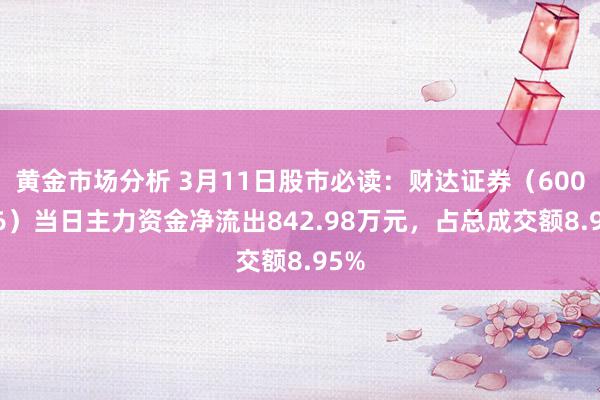 黄金市场分析 3月11日股市必读：财达证券（600906）当日主力资金净流出842.98万元，占总成交额8.95%