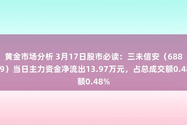 黄金市场分析 3月17日股市必读：三未信安（688489）当日主力资金净流出13.97万元，占总成交额0.48%